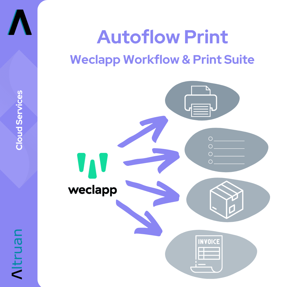 Grafică publicitară pentru Autoflow Print: Weclapp Workflow & Print Suite de la Altruan, parte a suitei de servicii cloud Artluan, prezintă simboluri reprezentând o imprimantă, o listă de documente, un colet și o factură, însoțite de săgeți care indică