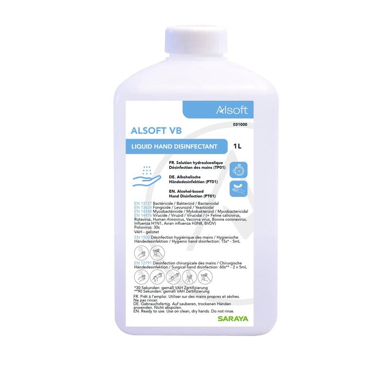 Dezinfectarea mâinilor Saraya Alsoft VB