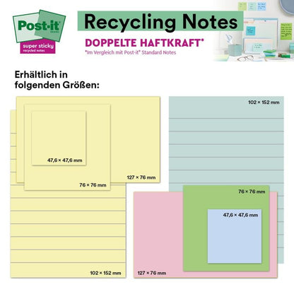 Un tabel prezintă Post-it® Super Sticky 100% Notes de Reciclare (76x76 mm, 70 foi pe bucată, certificat PEFC) de la 3M, evidențiind opțiuni galbene, albastre, roz și verzi cu putere dublă de lipire.