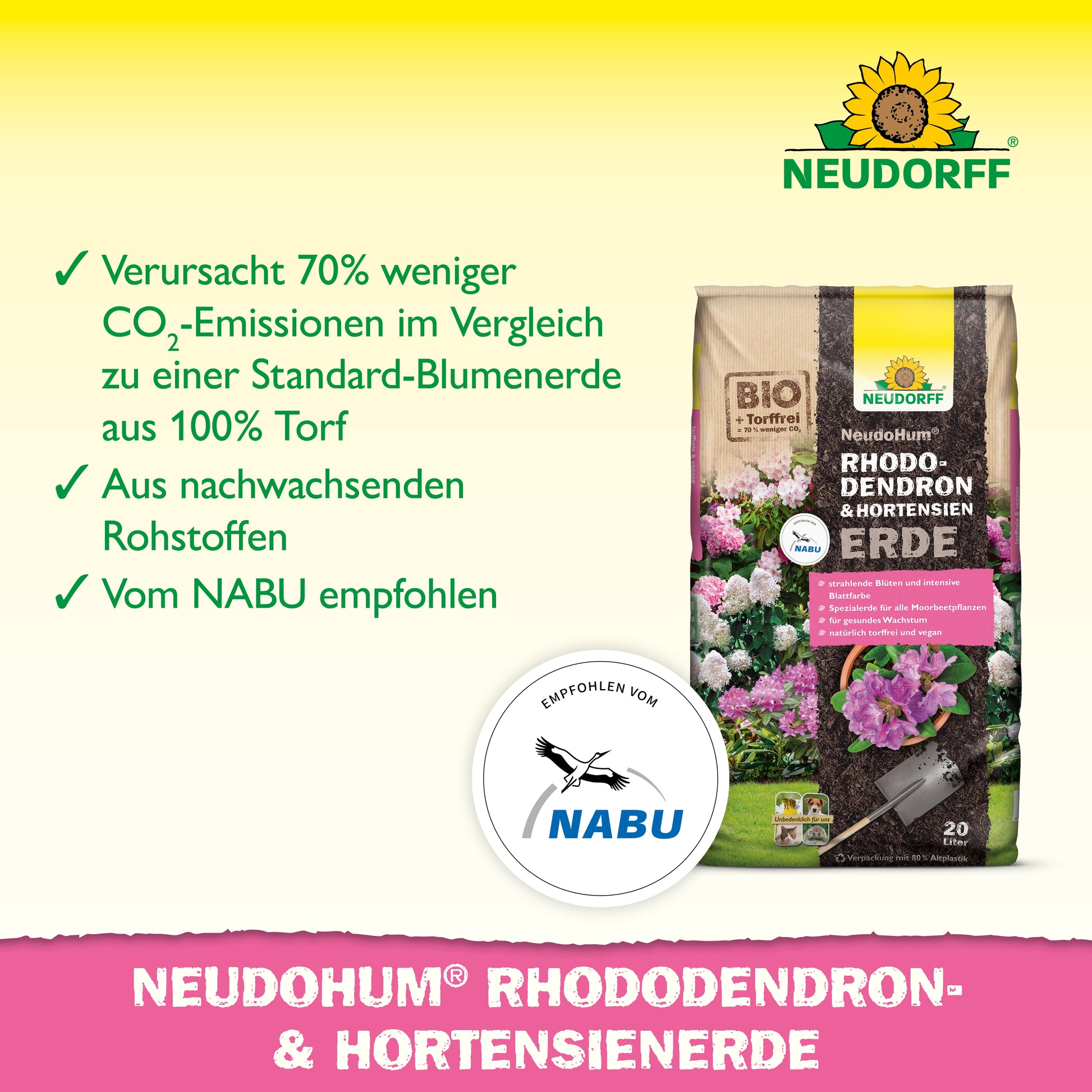 Abgebildet ist ein Beutel NeudoHum Rhododendron & Hortensien Erde aus dem Neudorff Shop, der sich durch reduzierte CO₂-Emissionen, torffreie Rezeptur, nachwachsende Rohstoffe und die NABU-Empfehlung mit deutlich sichtbarem NABU-Logo auszeichnet.