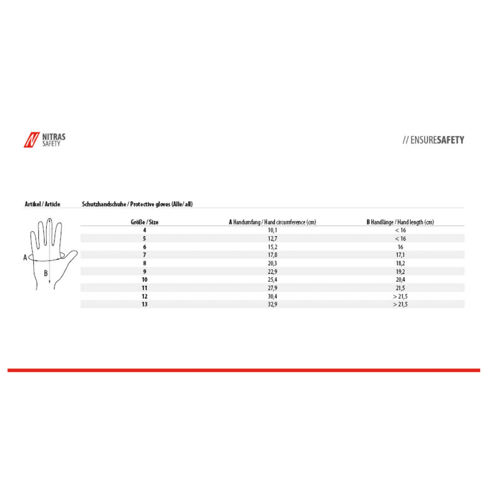 Un tabel de mărimi pentru mănușile din nailon Nitras Nylotex cu acoperire din latex de la AS Arbeitsschutz GmbH, certificat EN 388, arată circumferința și lungimea mâinii în cm pentru mărimile 6–13. O mână etichetată marchează punctele A/B; logo-ul Nitras Safety se află în colțul din stânga sus.