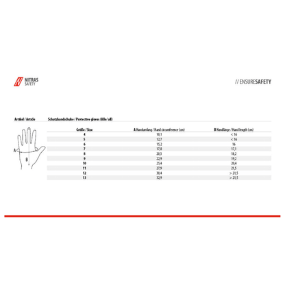 Un tabel de mărimi pentru mănușile din nailon Nitras Nylotex cu acoperire din latex de la AS Arbeitsschutz GmbH, certificat EN 388, arată circumferința și lungimea mâinii în cm pentru mărimile 6–13. O mână etichetată marchează punctele A/B; logo-ul Nitras Safety se află în colțul din stânga sus.