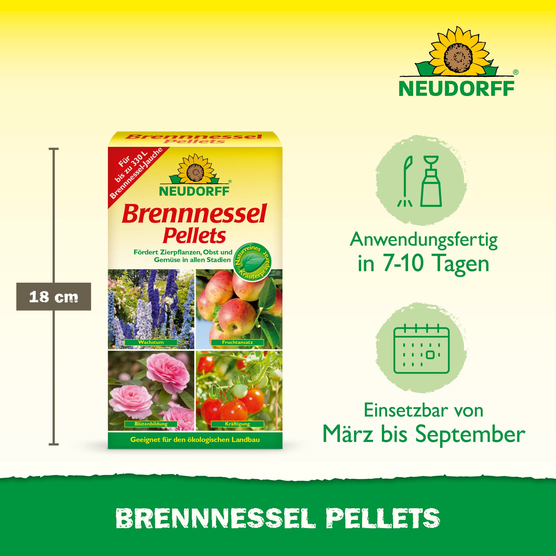 Abgebildet ist eine Schachtel mit Neudorff Shop Brennnessel Pellets (18 cm groß) mit Obst, Gemüse und Blumen. Dieses vielseitige Pflanzentonikum ist ideal für März-September und in 7-10 Tagen fertig.