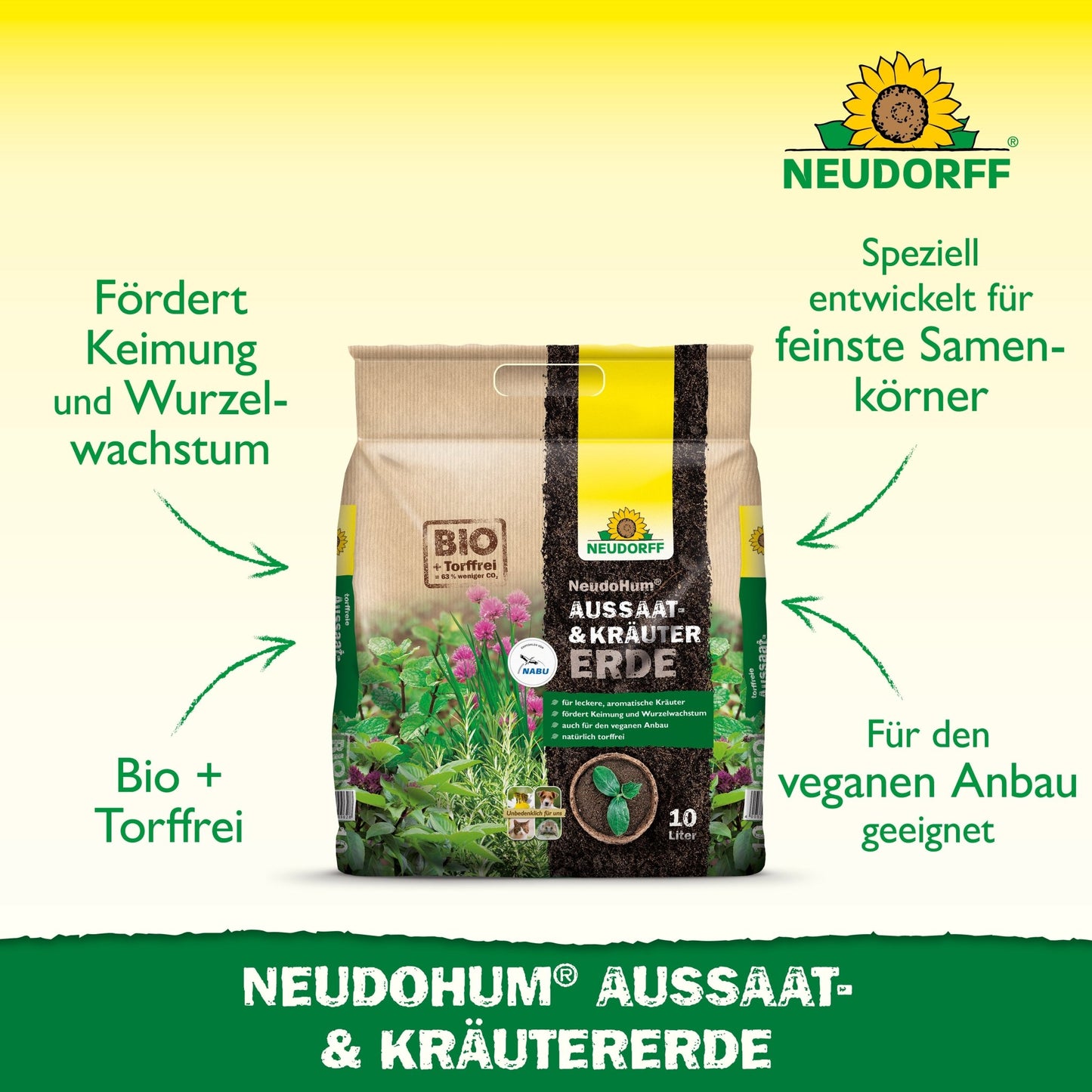 Un sac de Neudorff Shop NeudoHum Aussaat- & KräuterErde stă vertical pe un fundal alb cu accente verzi și galbene, pe care este scris un text în germană despre adecvarea vegană și utilizarea ideală pentru înmulțirea florilor și legumelor.