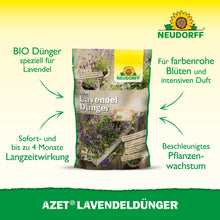 Azet LavendelDünger de la Neudorff Shop este ilustrat în mijloc. Textul verde evidențiază formula bio, efectul de lungă durată, parfumul intens, florile de un albastru-violet strălucitor și creșterea îmbunătățită pentru arbuști rezistenți la secetă.