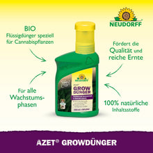 O sticlă verde Neudorff Shop Azet GrowDünger este centrată pe un fundal galben, cu text german care evidențiază ingredientele organice și beneficiile pentru creșterea plantelor, ideal pentru a sprijini recolte bogate de canabis.