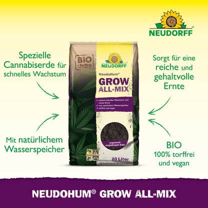Este ilustrat un sac de 20 litri Neudorff Shop NeudoHum Grow All-Mix cu săgeți verzi și text german, care evidențiază caracteristici precum înflorirea rapidă, retenția naturală de apă, recoltă bogată, precum și bio și veganitate.