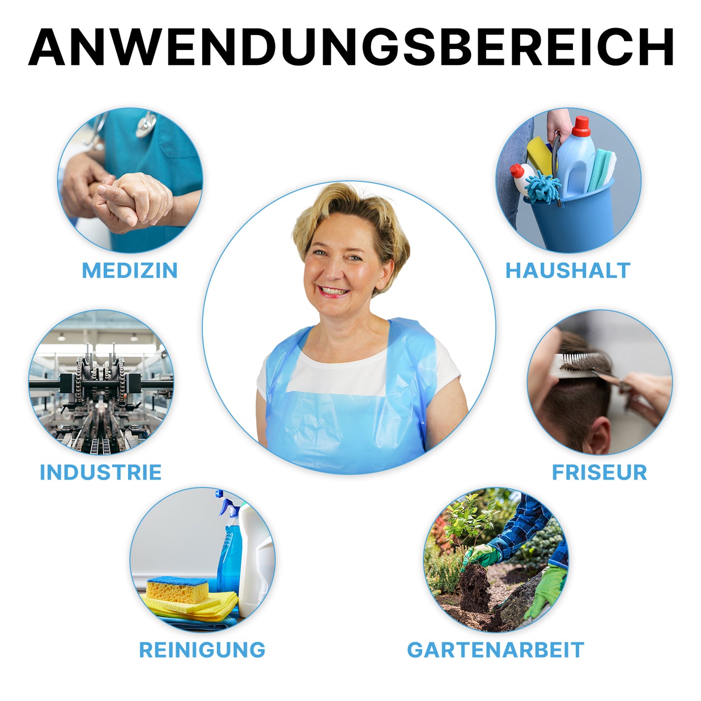 In der Mitte steht eine Frau mit der ARNOMED COVER PE-SCHÜRZE der ARNOWA GmbH, umgeben von sechs Kreisen - Medizin, Haushalt, Industrie, Friseur, Reinigung, Gartenarbeit -, die die vielseitige 18µ Einmalschürze aus PE hervorheben.