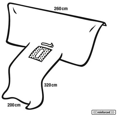 FD PP set abdomen/coloana vertebrală | Pachet (5 bucăți)