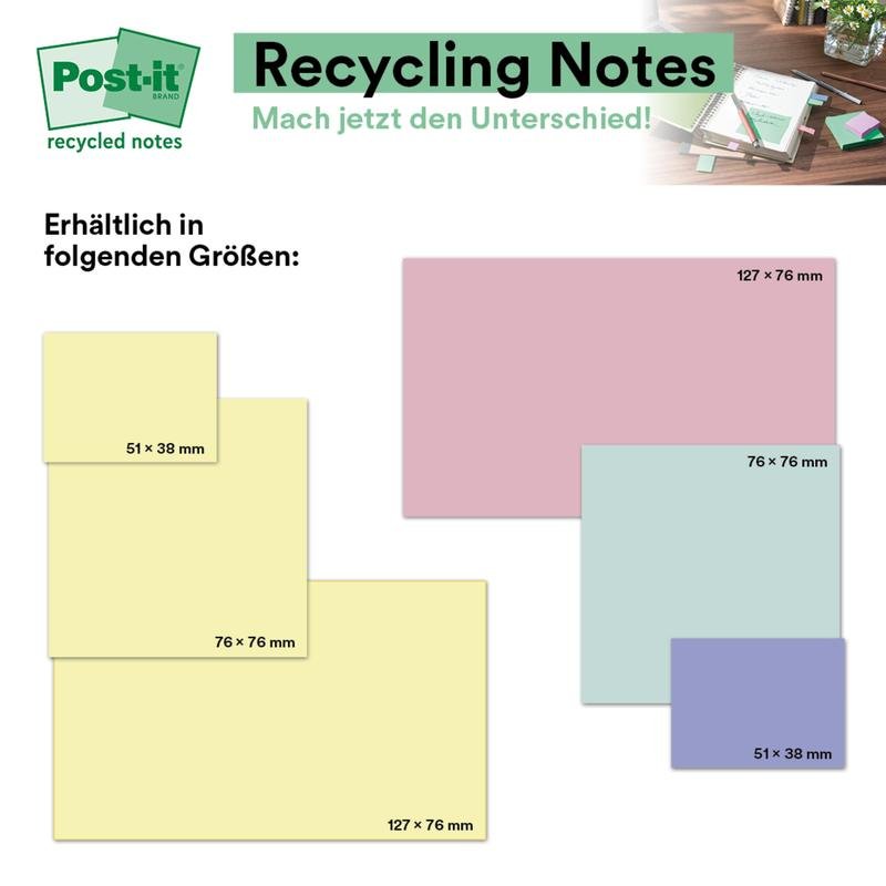 Publicitate pentru 3M Deutschland GmbH Post-it® Notes de reciclare, Galben, 76x127mm, 100% PEFC (SGSCH-PEFC-COC-110078), 100 foi/bloc, 6 blocuri/pachet - ilustrată pe un fundal alb cu ambalajul produsului în colțul din dreapta sus.