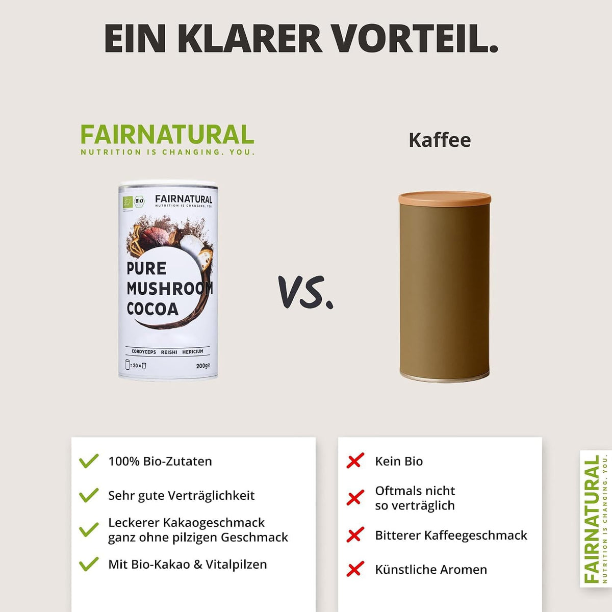 Cacao pudră Bio Mushroom