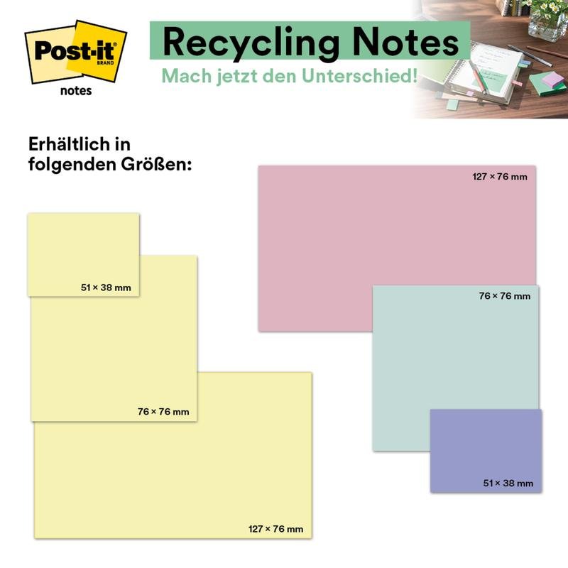 Un grafic german arată Post-it® Recycling Notes (38 mm x 51 mm, 100 foi/bloc, 100% PEFC) de la 3M în culori pastelate și diferite dimensiuni cu etichete în milimetri, precum și o scenă de birou care arată notițele în uz.