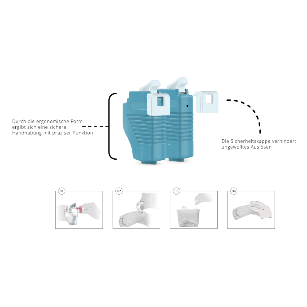 O lancetă de siguranță pentru incizie Alphacheck HEEL albastru-verde de la Berger Med GmbH este expusă cu o instrucțiune în germană în jurul ei. Instrucțiunea descrie detaliat manipularea dispozitivului și subliniază designul său ergonomic pentru o înțepare precisă. Etichetele subliniază capacul de siguranță care previne activarea accidentală și oferă indicații privind utilizarea mânerului pentru o recoltare eficientă a sângelui capilar.