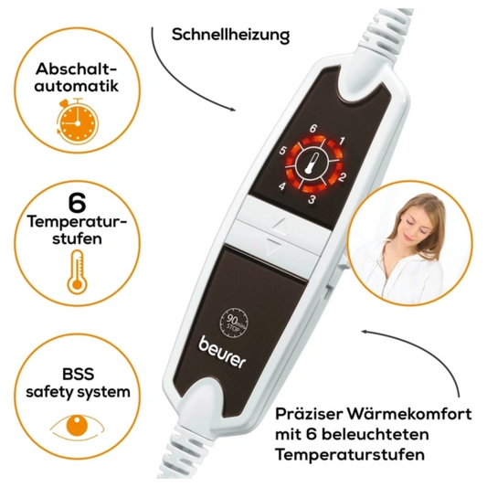 Bild der Beurer HK 115 Cosy Heizkissen-Steuereinheit von Beurer GmbH mit sechs Temperaturstufen (6 Wärmestufen), beleuchteten Anzeigen, Schnellheizfunktion, automatischer Abschaltfunktion und BSS-Sicherheitssystem. Die Textbeschriftungen in deutscher Sprache erklären diese Funktionen und heben das XXL-Heizkissen hervor. Ein OEKO-TEX® STANDARD 100-Zertifizierungslabel ist ebenfalls sichtbar. In der unteren rechten Ecke des Bildes ist eine lächelnde Frau zu sehen.