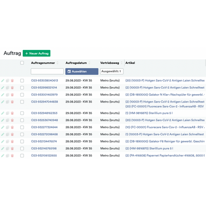 O captură de ecran a interfeței computerizate Altruan, care afișează o listă de comenzi în format tabelar. Fiecare intrare arată numărul comenzii, data, canalul de distribuție și descrierea articolului cu simboluri pentru setări și acțiuni suplimentare.