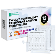 Set de teste rapide 12 în 1 pentru detectarea antigenelor (COVID-19, gripa A/B, streptococi, legionella și altele) | Pachet (1 test)