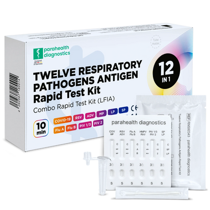 Set de teste rapide 12 în 1 pentru detectarea antigenelor (COVID-19, gripa A/B, streptococi, legionella și altele) | Pachet (1 test)