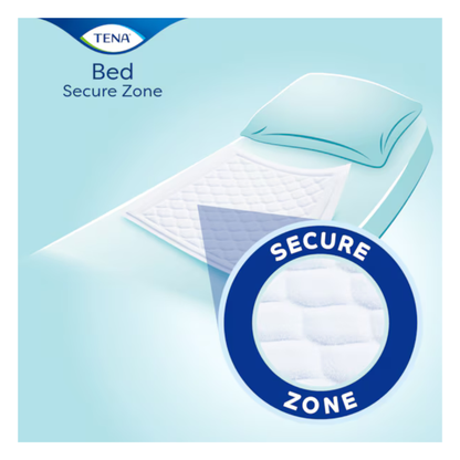 Die TENA Bed Plus Einweg-Steppunterlage von TENA - Essity Germany GmbH ist auf einem Bett mit einem Kissen abgebildet. Ein Einsatz hebt die gesteppte Textur und den hervorragenden Inkontinenzschutz mit der Bezeichnung "Secure Zone" hervor.