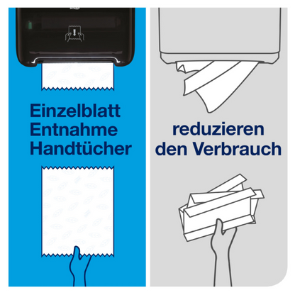 O imagine împărțită arată în stânga un distribuitor de prosoape de hârtie cu textul german „Extracție foaie cu foaie prosoape“ și o mână care trage un prosop de rolă extra-lung Tork Matic®. În dreapta, o altă mână apucă mai multe prosoape sub motto-ul „reduce consumul“, evidențiind astfel eficiența Tork Matic® 290059 de la TORK – Essity Professional Hygiene Germany GmbH.