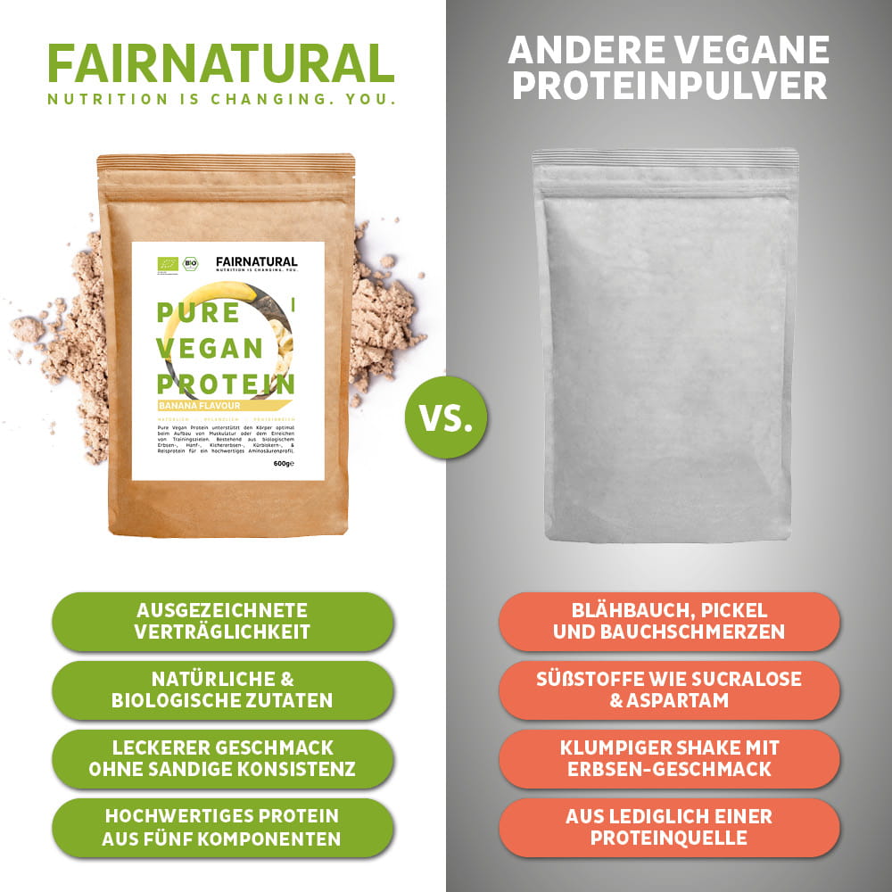 Pudră proteică vegană organică banană fără soia