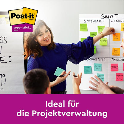 O femeie indică către o hartă de analiză SWOT, umplută cu Z-Notes galbene Super Sticky Post-it® (76x76 mm, 90 foi) din distribuitorul 3M Deutschland GmbH, în timp ce discută despre managementul proiectelor cu colegii. Text german: "Ideal pentru gestionarea proiectelor.