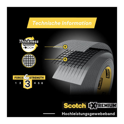 Eine Grafik zeigt eine Rolle Scotch® Universal Klebeband 2904 (10 m x 48 mm) der 3M Deutschland GmbH mit der Gitterstruktur, der Angabe der Dicke und der Festigkeitsstufe 3 sowie dem Text "Technische Information" und "Universal Klebeband".