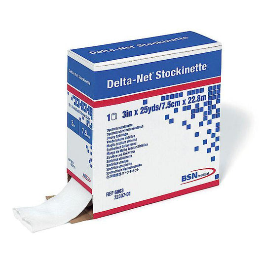 Delta-Net, ciorap sintetic
