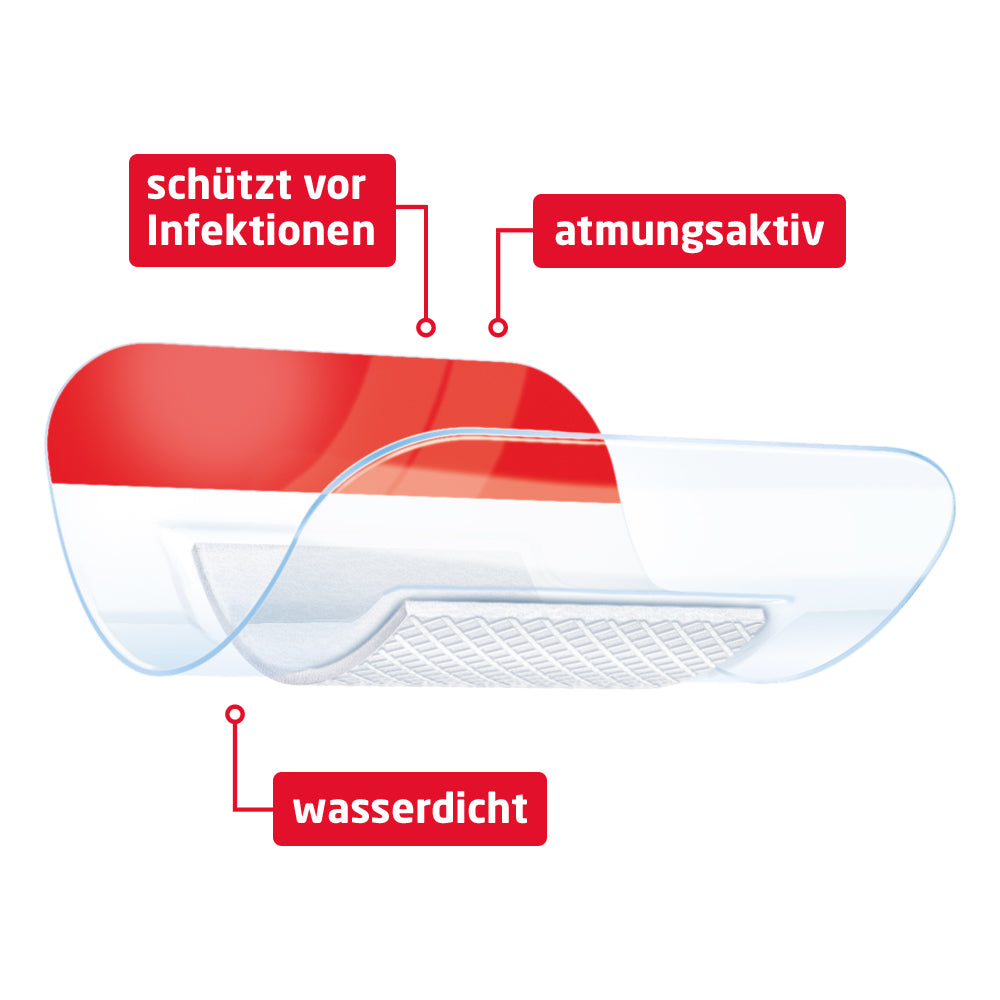 Leukoplast leukomed T plus, steril mit Wundauflage