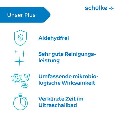 O imagine cu titlul „Plusul nostru” și logo-ul „Schülke”. Dedesubt sunt patru pictograme cu text: „Fără aldehide”, „Performanță excelentă de curățare”, „Eficiență microbiologică cuprinzătoare” și „Timp redus în baia cu ultrasunete”. Designul, optimizat pentru dezinfectantul pentru instrumente Schülke gigasept® instru AF (fără aldehide) de la Schülke & Mayr GmbH, este simplu și