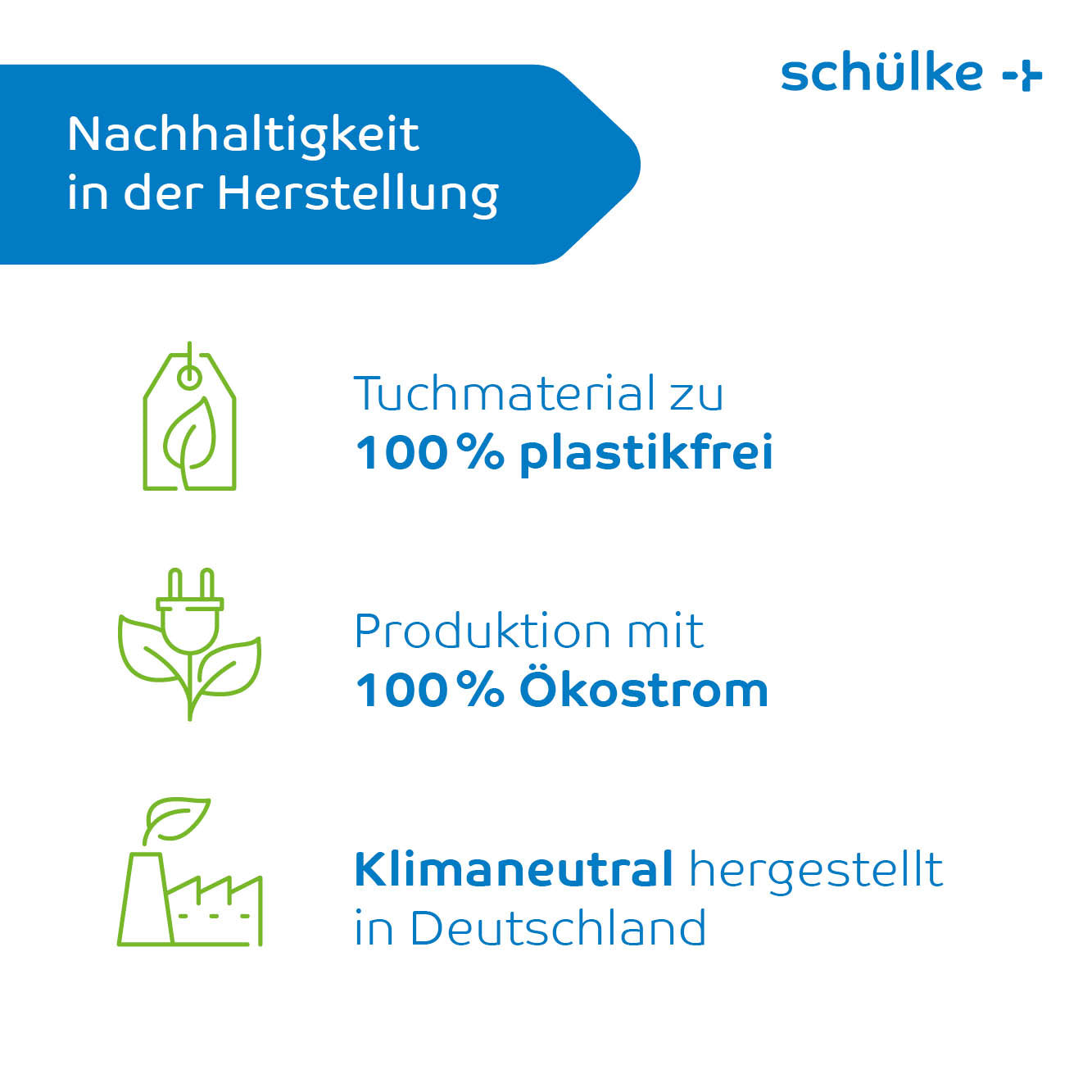 Eine Infografik der Schülke & Mayr GmbH zum Thema Nachhaltigkeit in der Produktion. Sie hebt drei Punkte mit Symbolen hervor: 100 % plastikfreier Stoff, 100 % Ökostromproduktion und klimaneutrale Produktion in Deutschland. Der Text ist in deutscher Sprache und enthält Schülke mikrozid® universal wipes green line Desinfektionstücher | Packung (114 Stück) für eine effektive Infektionsprävention.