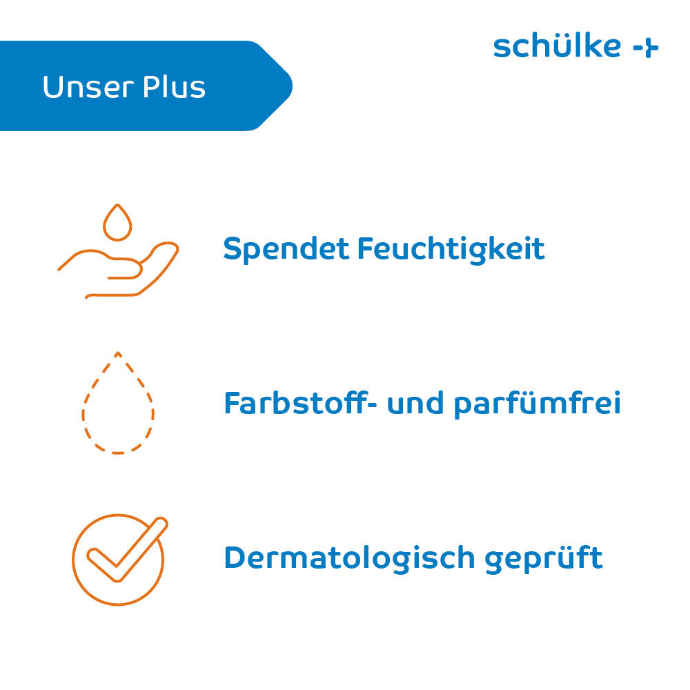 Das Bild zeigt ein deutsches Hautpflegeproduktlabel der „Schülke & Mayr GmbH“. Es hebt drei Vorteile hervor: „Spendet Feuchtigkeit“ mit einem Hand-Symbol, das einen Tropfen hält, „Farbstoff- und parfümfrei“ mit einem gestrichelten Tropfenumriss und „Dermatologisch geprüft“ mit einem Häkchen-Symbol. Ideal zur intensiven Pflege ist der Schülke sensiva® dry skin Hautbalsam.