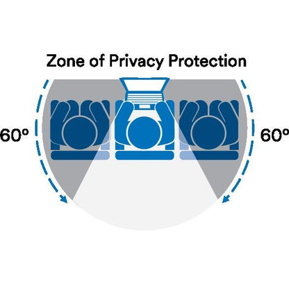 Filtru de confidențialitate 3M™ pentru laptop de 13,3 inchi, 16:9, PF133W9B | Pachet (1 bucata)