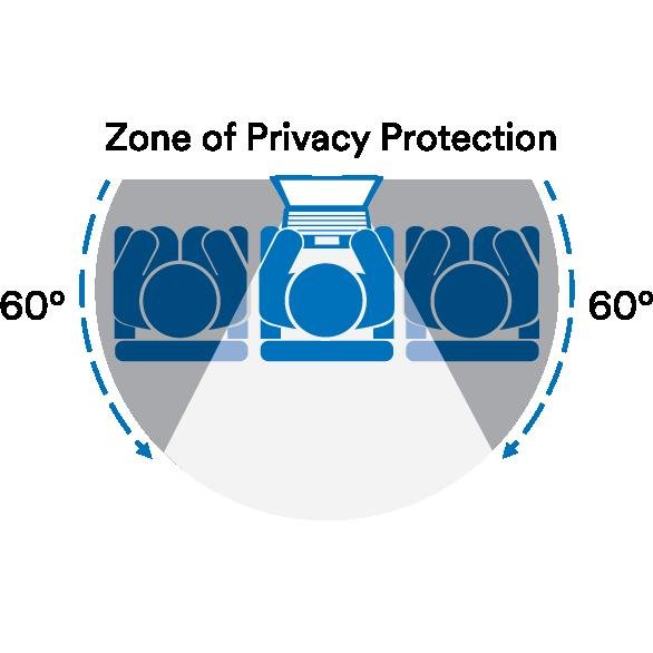 Filtru de confidențialitate 3M™ Bright Screen pentru Microsoft® Surface® Pro 4, 5, 6, 7 12.3in, 3:2, BPTMS001 | Pachet (1 bucata)